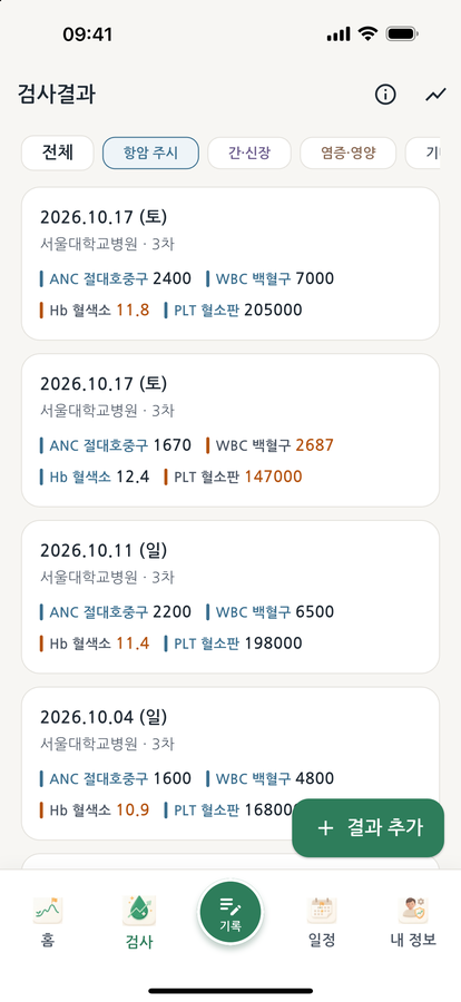 바램 검사 목록