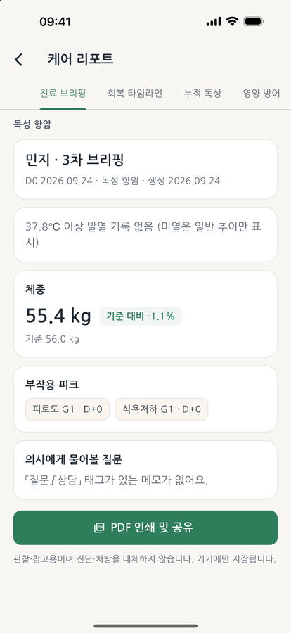 진료 브리핑 리포트 샘플