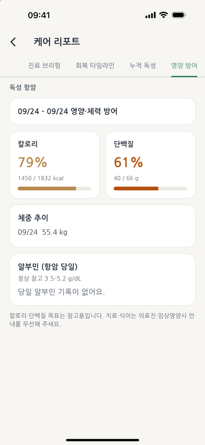 영양 방어 리포트 샘플